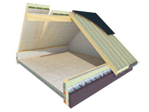 Dubbelschalig dakelement voor een verbeterde zaalakoestiek met 30 minuten brandweerstand