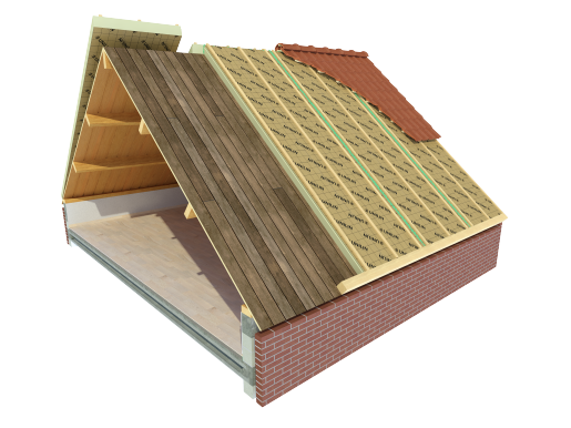 Element op maat voor na-isolatie van dakbeschot