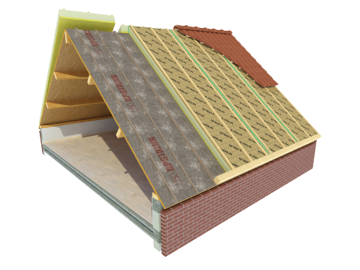 Element op maat voor na-isolatie van dakbeschot met tengellaten